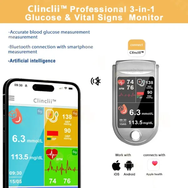 💸𝐇𝐞𝐚𝐥𝐭𝐡 𝐂𝐚𝐧𝐚𝐝𝐚 𝐒𝐮𝐛𝐬𝐢𝐝𝐢𝐳𝐞𝐝 𝐏𝐫𝐨𝐝𝐮𝐜𝐭 | Clinclii™ 𝐏𝐫𝐨𝐟𝐞𝐬𝐬𝐢𝐨𝐧𝐚𝐥 𝟑𝐢𝐧𝟏 𝐆𝐥𝐮𝐜𝐨𝐬𝐞 & 𝐕𝐢𝐭𝐚𝐥 𝐒𝐢𝐠𝐧𝐬 𝐌𝐨𝐧𝐢𝐭𝐨𝐫 -Painless, Fast, Precise