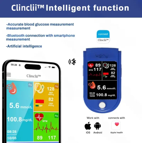 🏆𝟗𝟗.𝟗% 𝐀𝐜𝐜𝐮𝐫𝐚𝐜𝐲 ✅𝐍𝐇𝐒 𝐀𝐩𝐩𝐫𝐨𝐯𝐞𝐝 | Clinclii 𝐍𝐨𝐧-𝐈𝐧𝐯𝐚𝐬𝐢𝐯𝐞 𝐁𝐥𝐨𝐨𝐝 𝐆𝐥𝐮𝐜𝐨𝐬𝐞 𝐌𝐞𝐭𝐞𝐫 -🔥𝐍𝐇𝐒 𝐒𝐮𝐛𝐬𝐢𝐝𝐢𝐳𝐞𝐝 𝐏𝐫𝐨𝐝𝐮𝐜𝐭