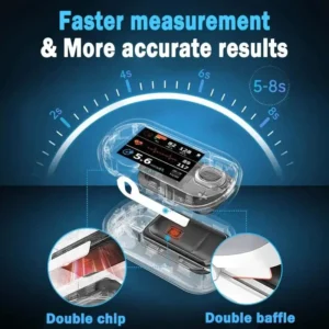 Clinclii™ High Precision Non-Invasive Blood Glucose Meter👨‍⚕️ is clinically certified to be & 99.9% accurate
