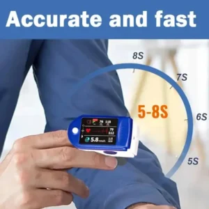 Clinclii™ High Precision Non-Invasive Blood Glucose Meter👨‍⚕️ is clinically certified to be & 99.9% accurate