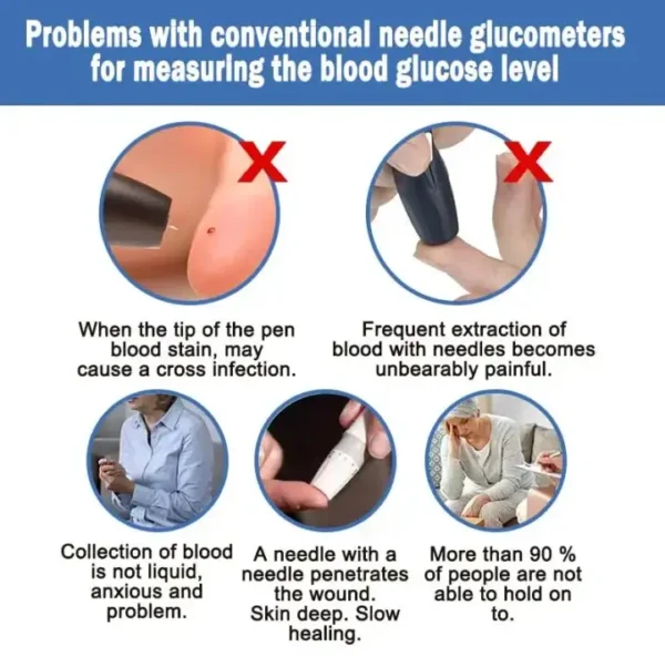 Clinclii™ High Precision Non-Invasive Blood Glucose Meter👨‍⚕️ is clinically certified to be & 99.9% accurate