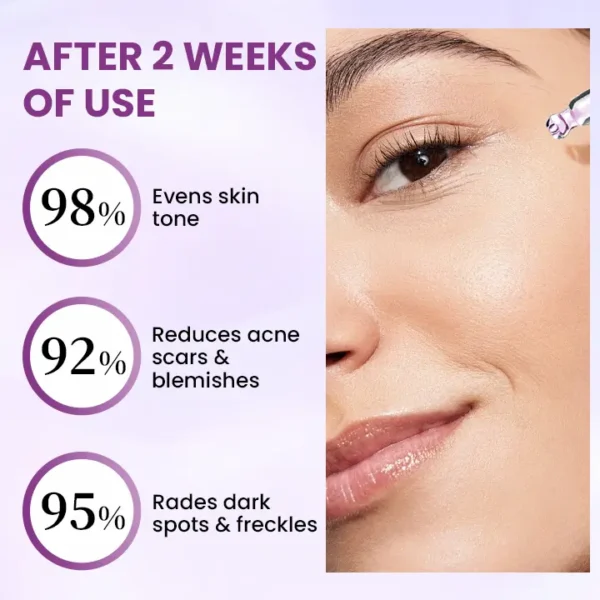 Clinclii™ Radiant Clear Blemish & Brightening Serum