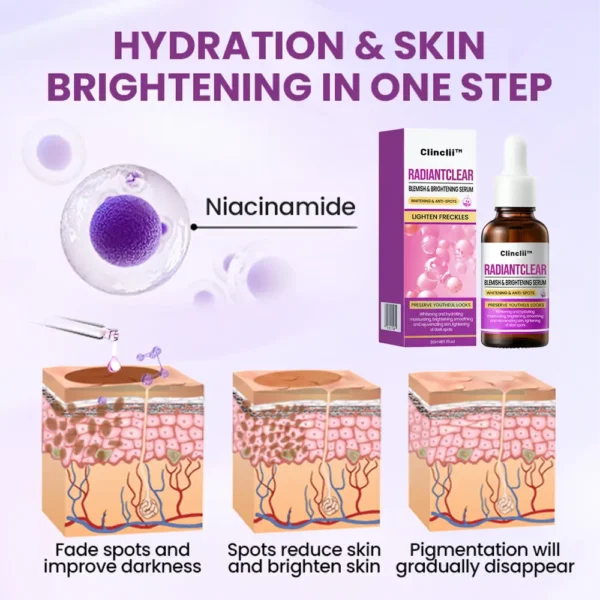 Clinclii™ Radiant Clear Blemish & Brightening Serum