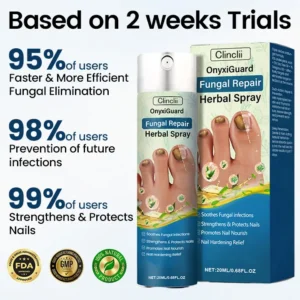 Clinclii™ OnyxiGuard Fungal Repair Herbal Spray