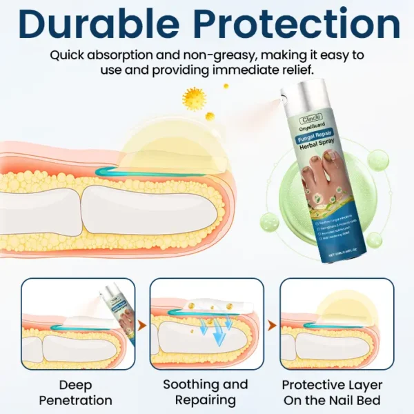 Clinclii™ OnyxiGuard Fungal Repair Herbal Spray