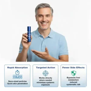 RZXEA™ 37-Second Erection Spray