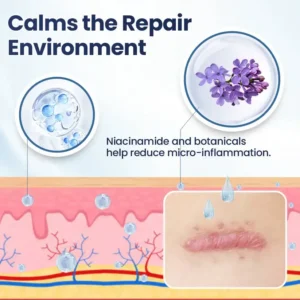 CLINCLII® Texture Repair Gel